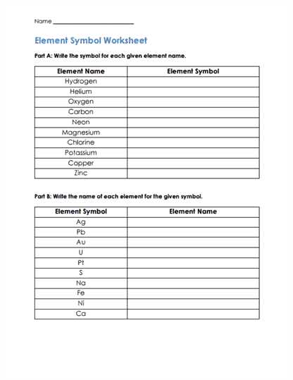 elements and symbols worksheet