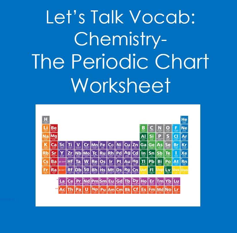 elements of the periodic table worksheet