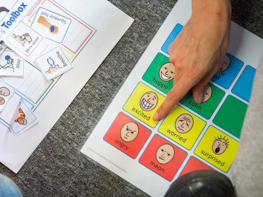 emotional regulation worksheets autism