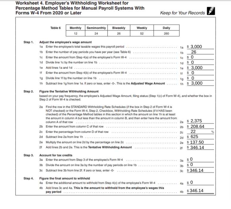 employers worksheet to calculate employees taxable income