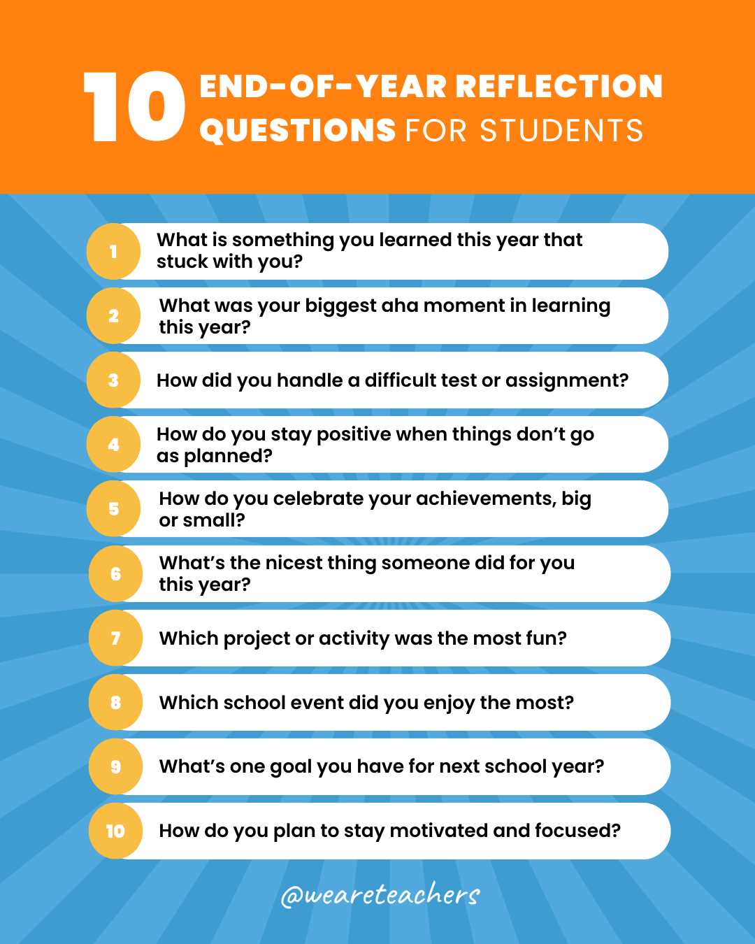 end of the school year reflection worksheet