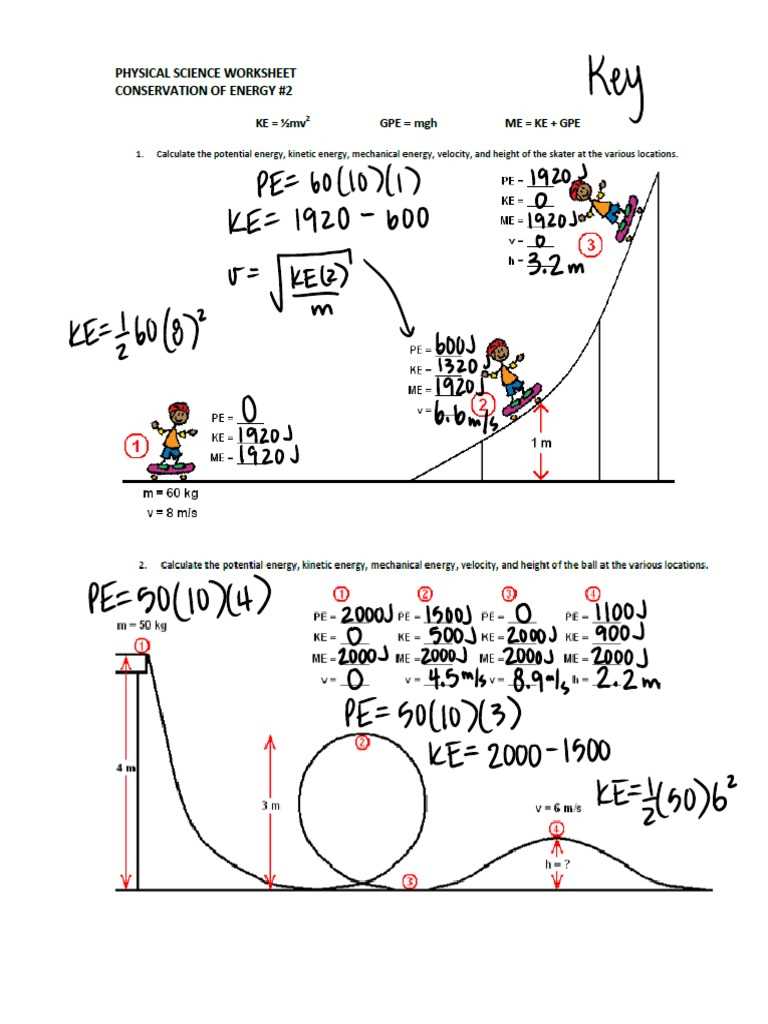 energy conservation worksheet