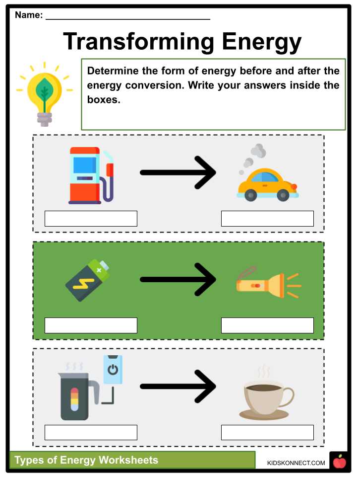 energy forms and energy conversions worksheet