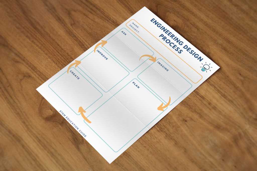 engineering process worksheet
