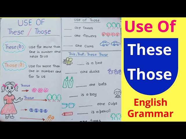 english grammar this that these those worksheet