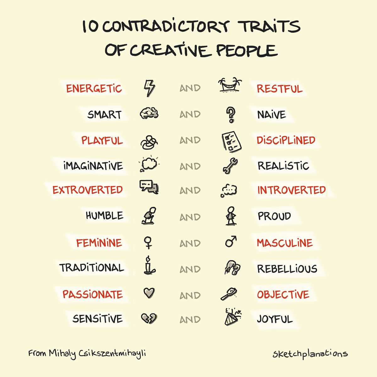 eponyms worksheet