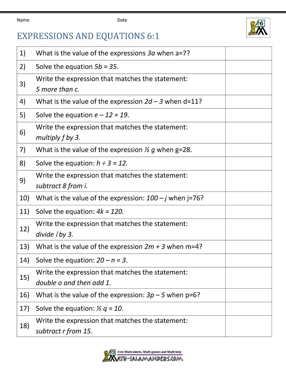 equivalent expressions worksheet 6th grade