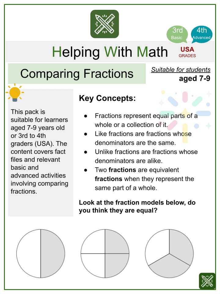 equivalent fractions and comparing fractions worksheet