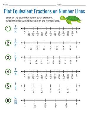 equivalent fractions number line worksheet