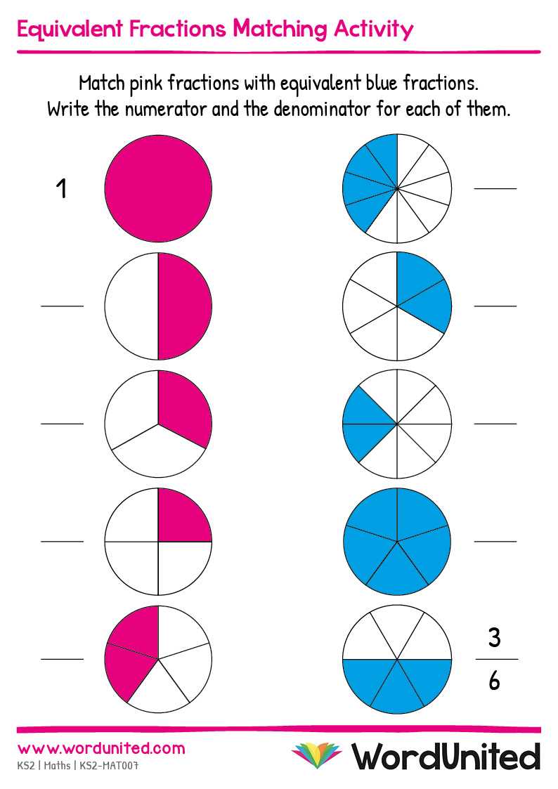 equivelent fractions worksheet