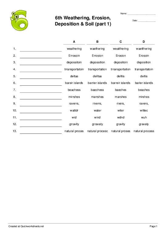 erosion and weathering worksheets