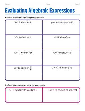 evaluating expressions worksheet algebra 1