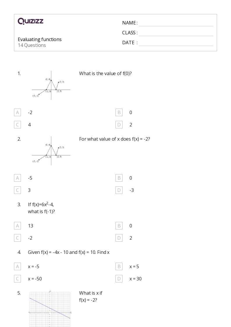 evaluating functions word problems worksheet