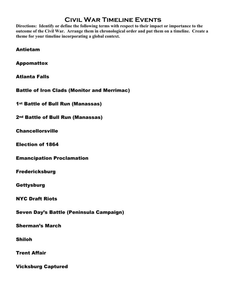 events leading to the civil war timeline worksheet