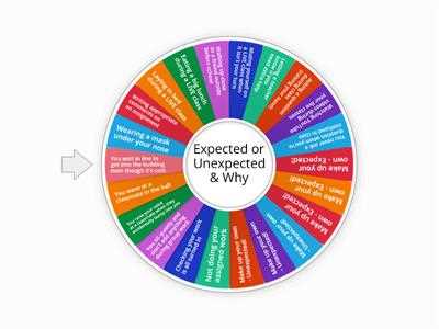 expected vs unexpected behaviors worksheet
