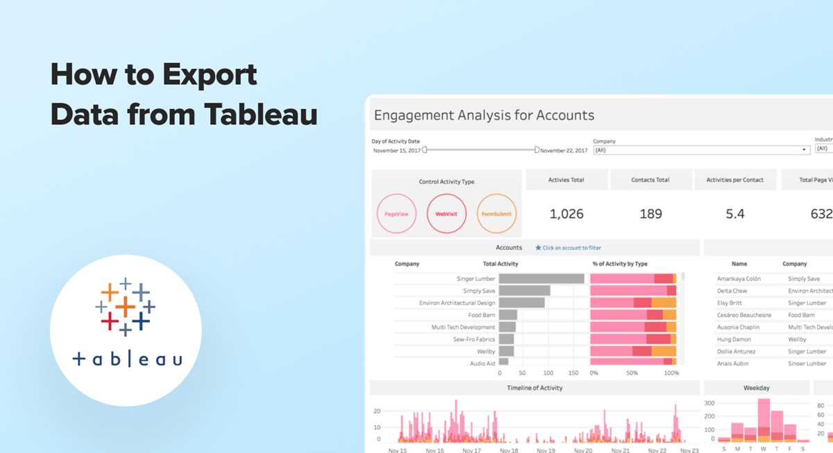 export tableau worksheet to excel