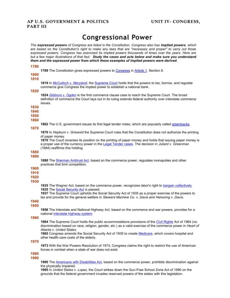 expressed powers of congress worksheet