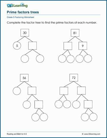 factorial worksheets free