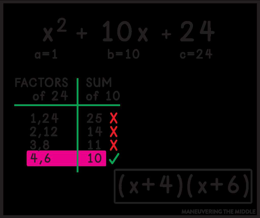factoring trinomials match up worksheet