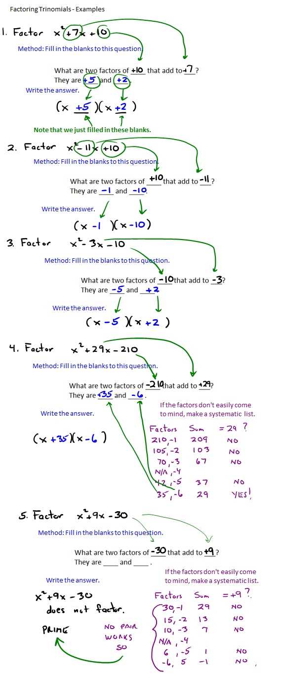 factoring trinomials when a is not 1 worksheet
