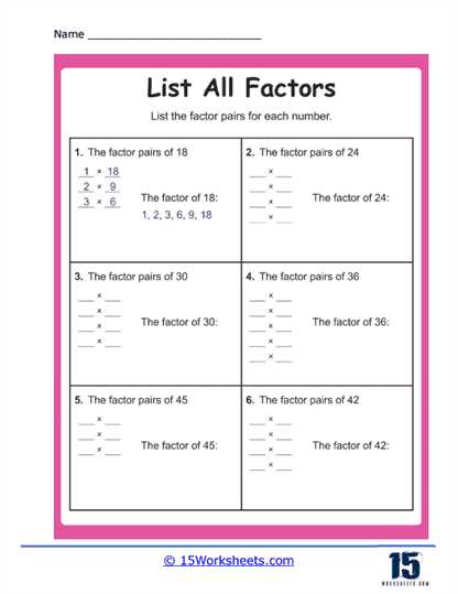 factorization algebra worksheet