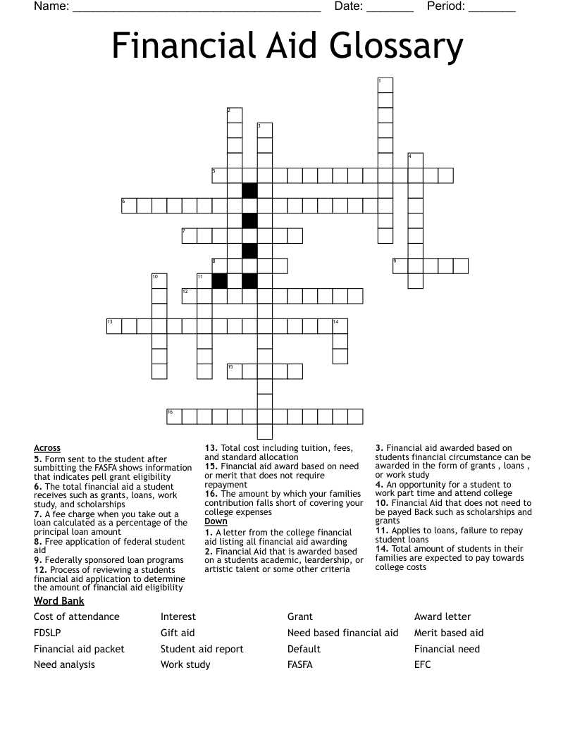 fafsa printable worksheet