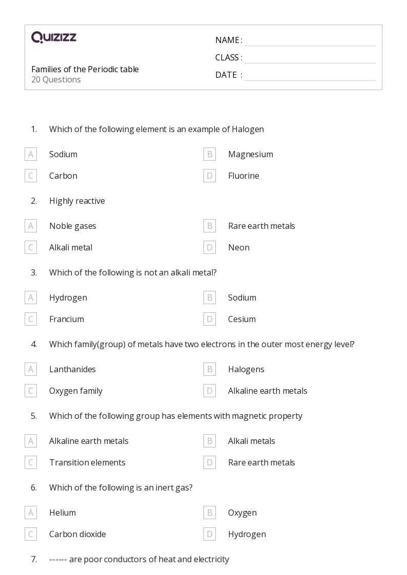 families of the periodic table worksheet