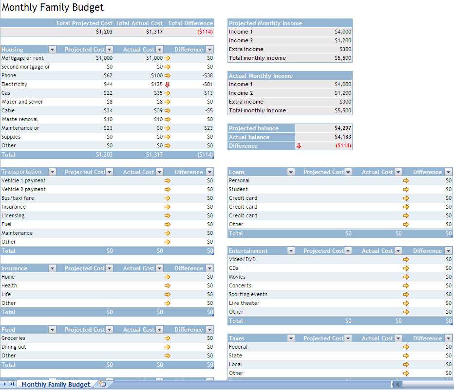 family household budget worksheet