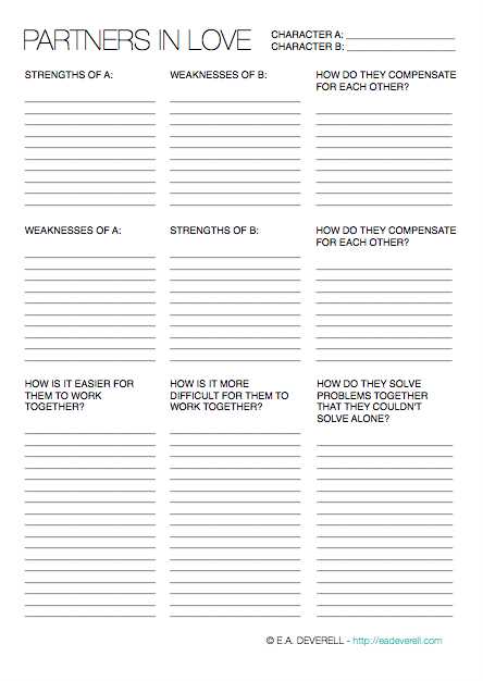 family relationships and management worksheet