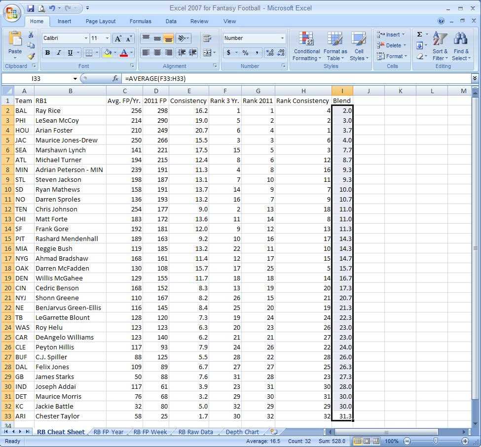 fantasy football draft worksheet fantasy football draft worksheet