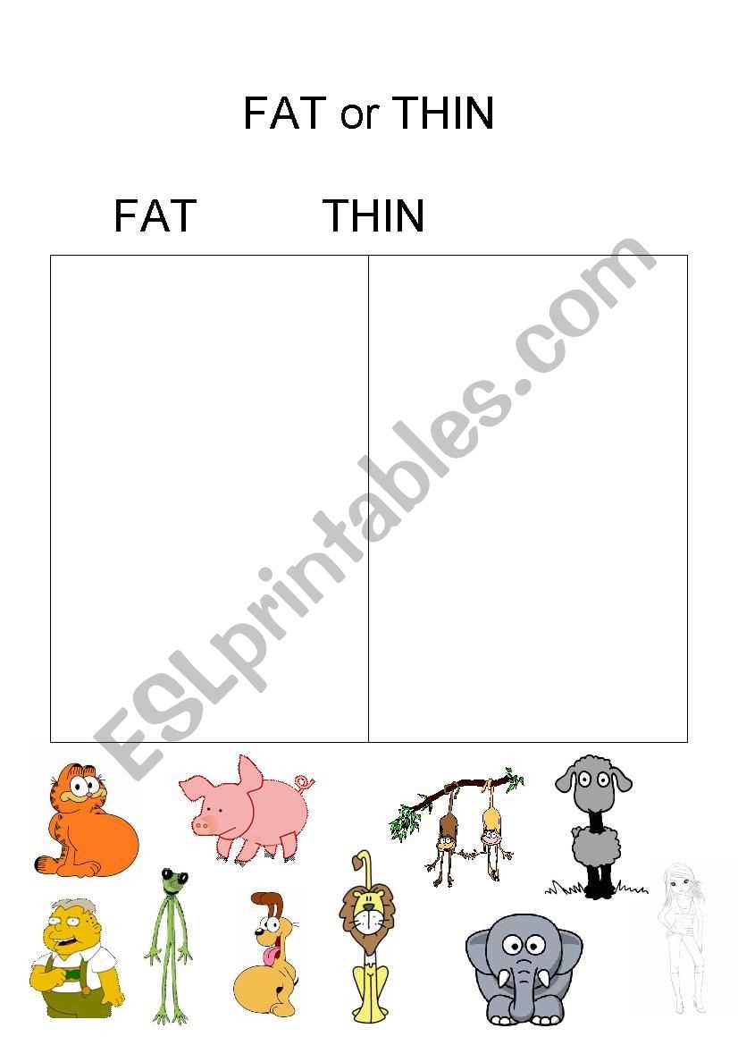 fat worksheet