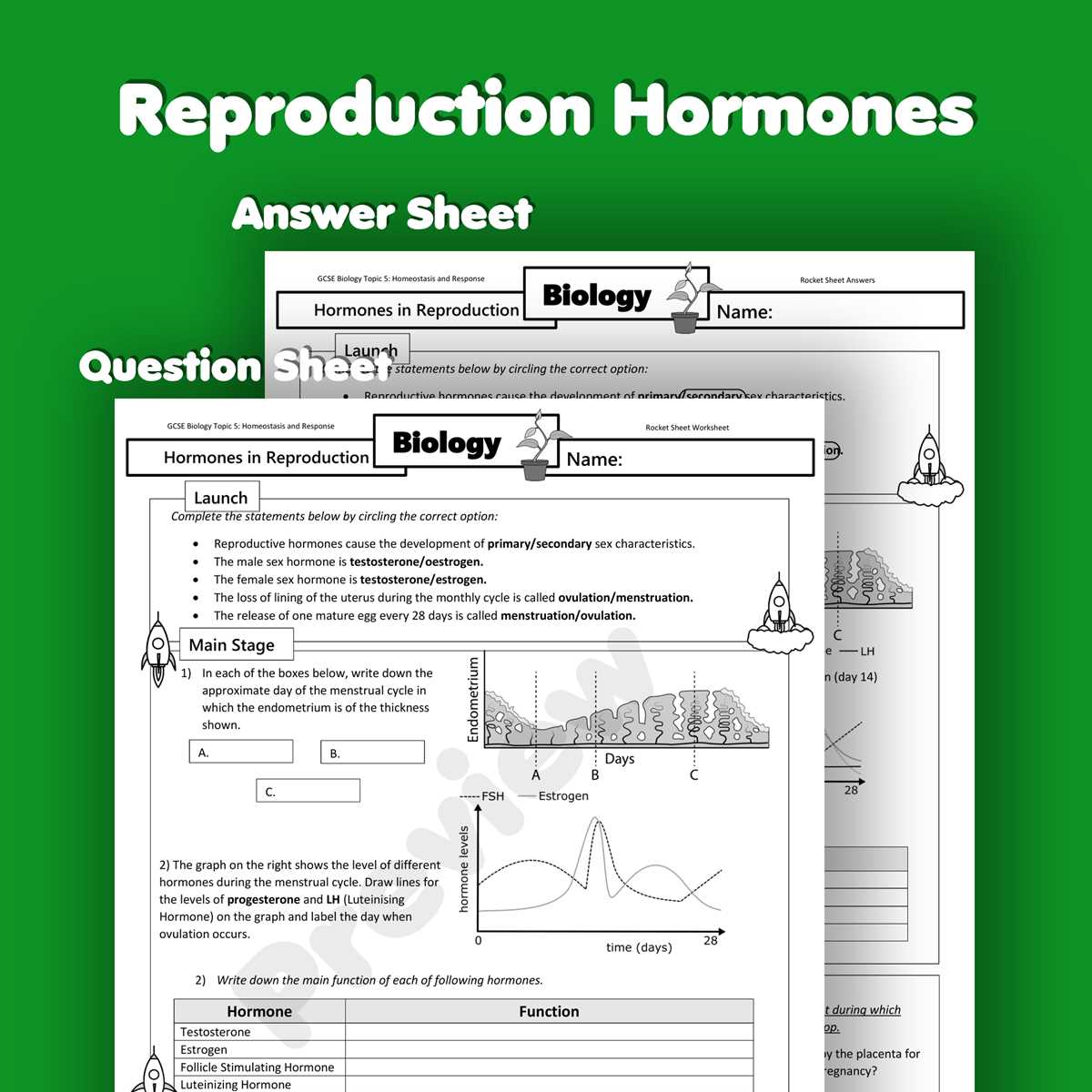 fertilisation worksheet