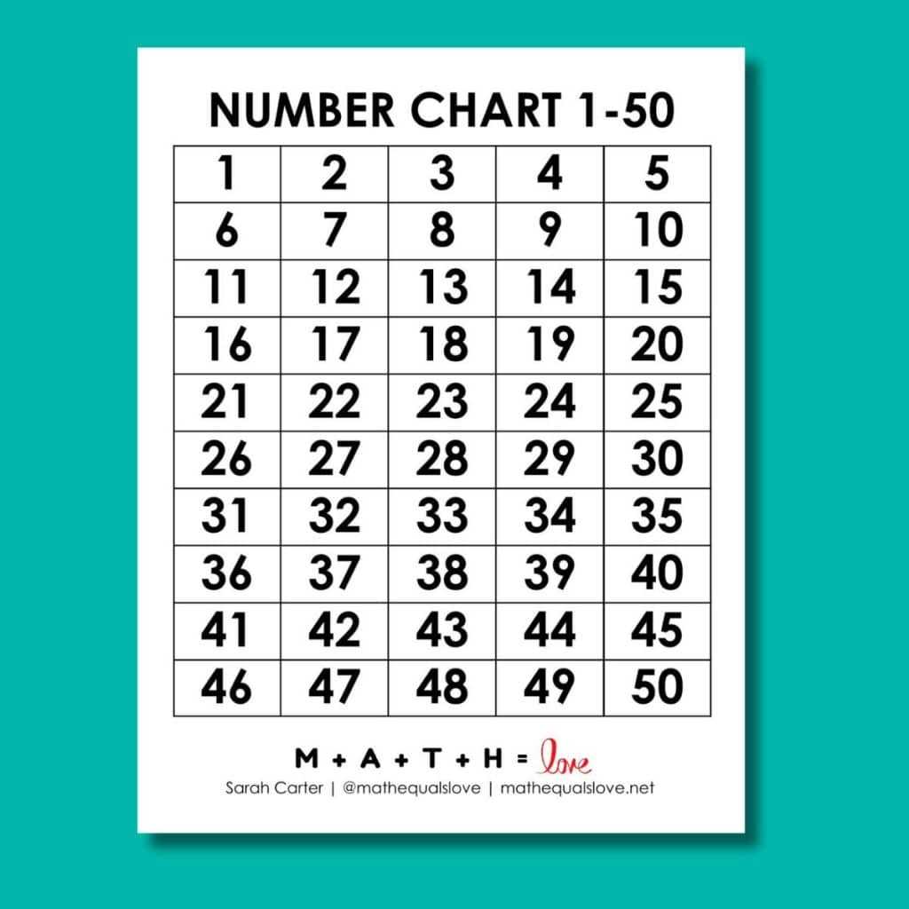 fill in the missing numbers 1 50 worksheet