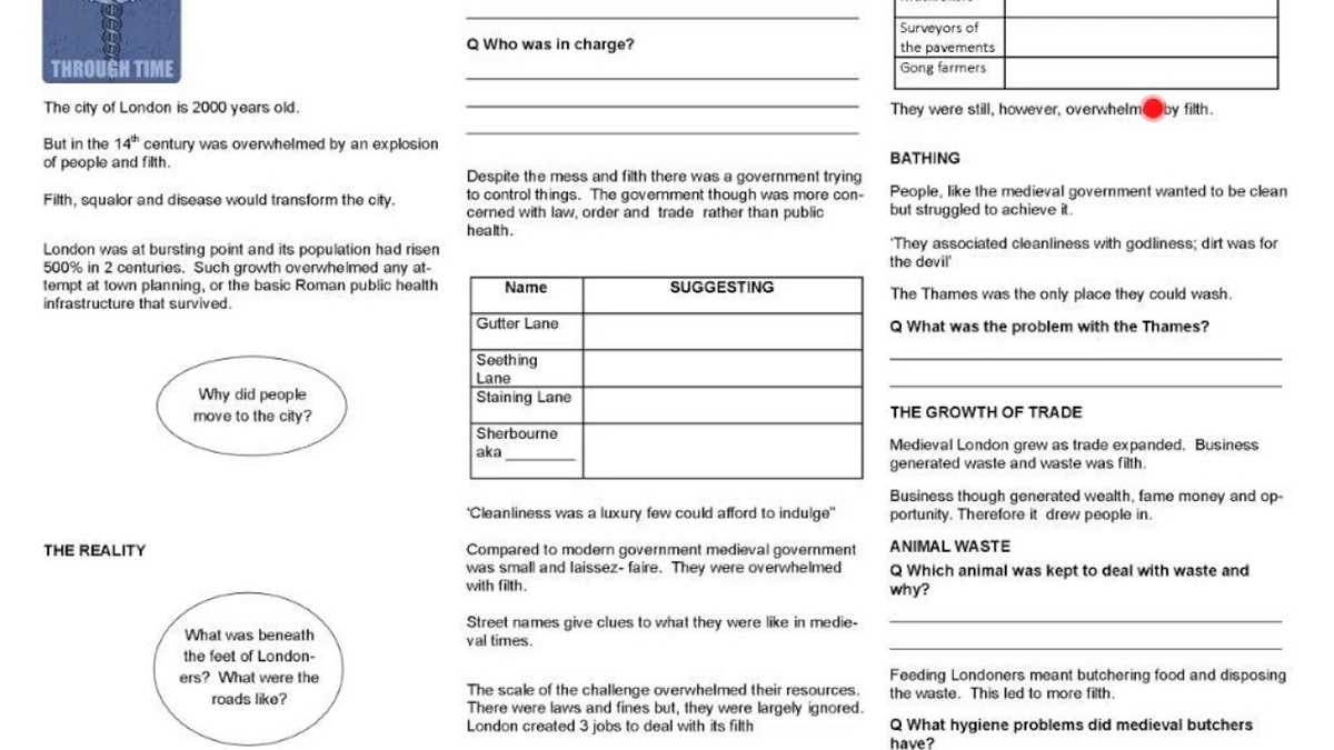 filthy cities london worksheet