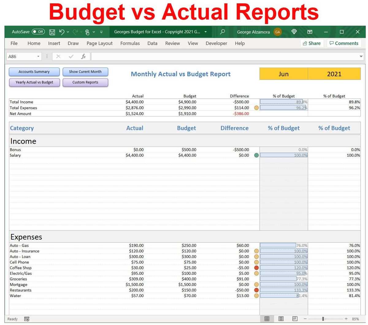 finance worksheet
