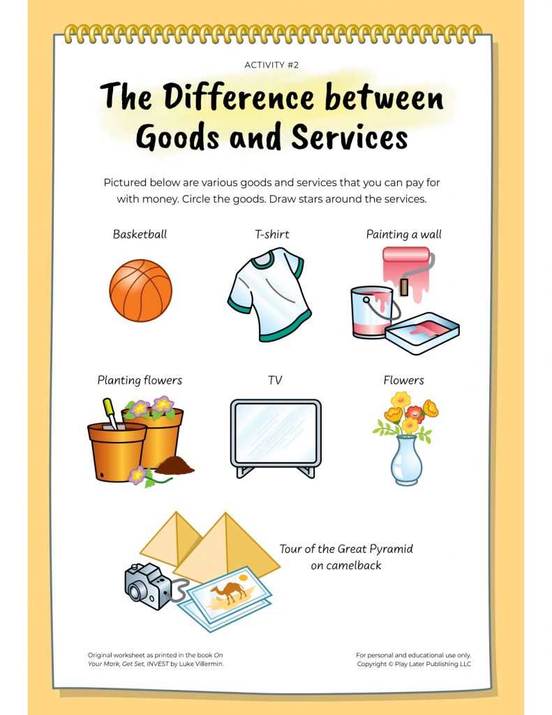 finance worksheets for high school students