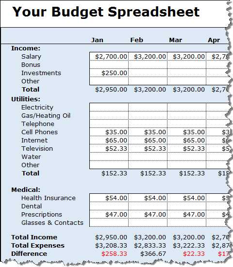 financial planning divorce worksheet