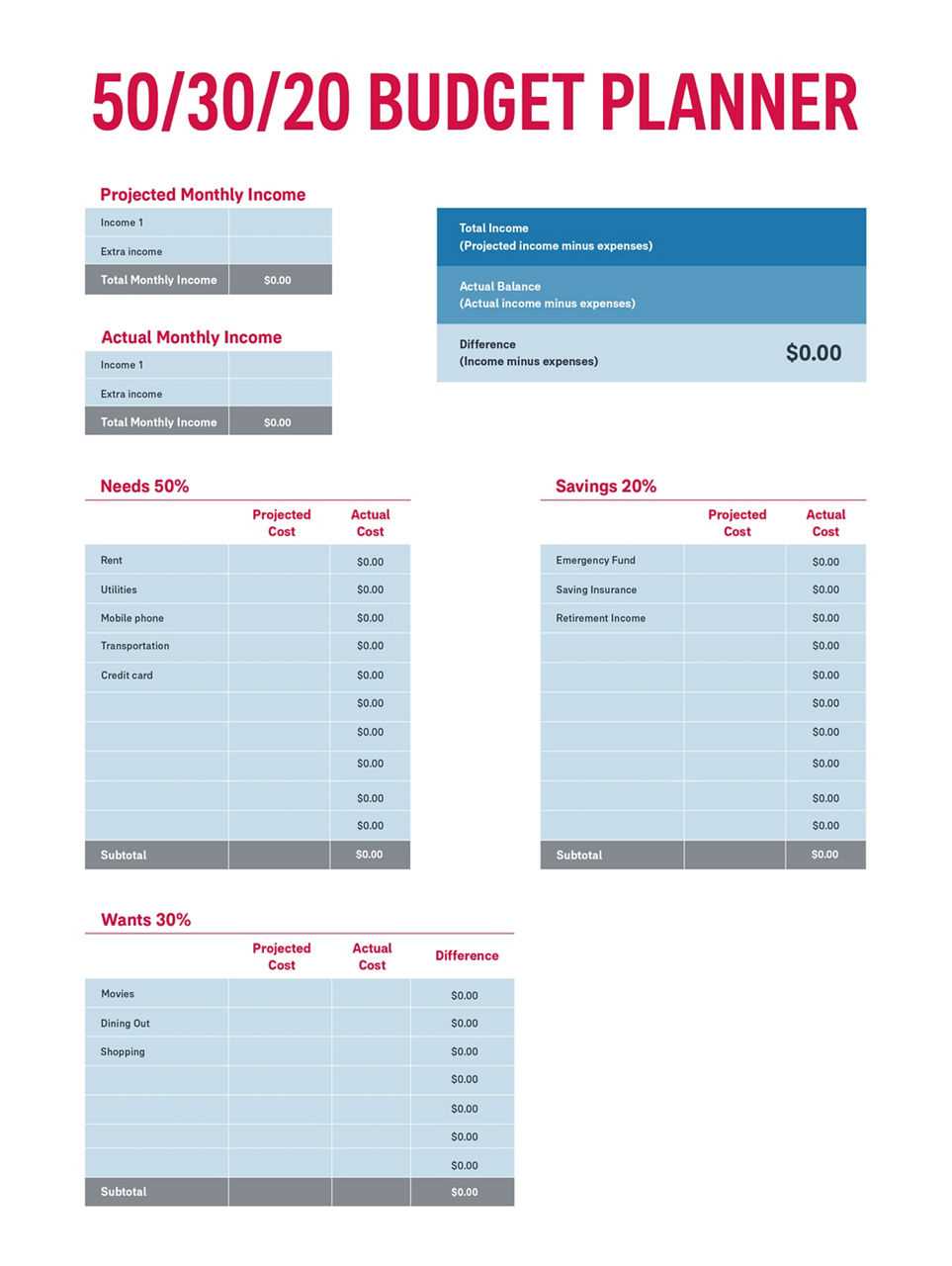 financial planning worksheets