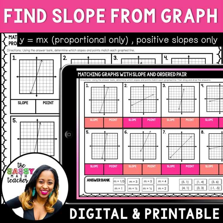 find slope from a graph worksheet