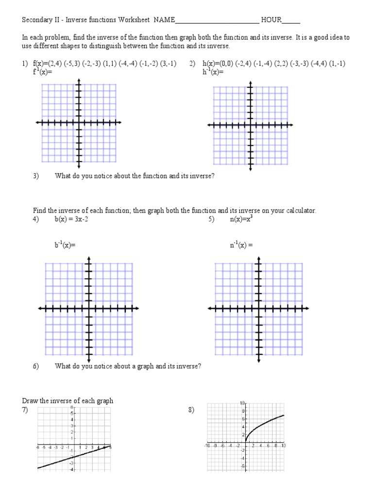 find the inverse of the function worksheet