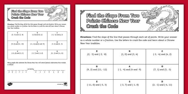 find the slope between two points worksheet