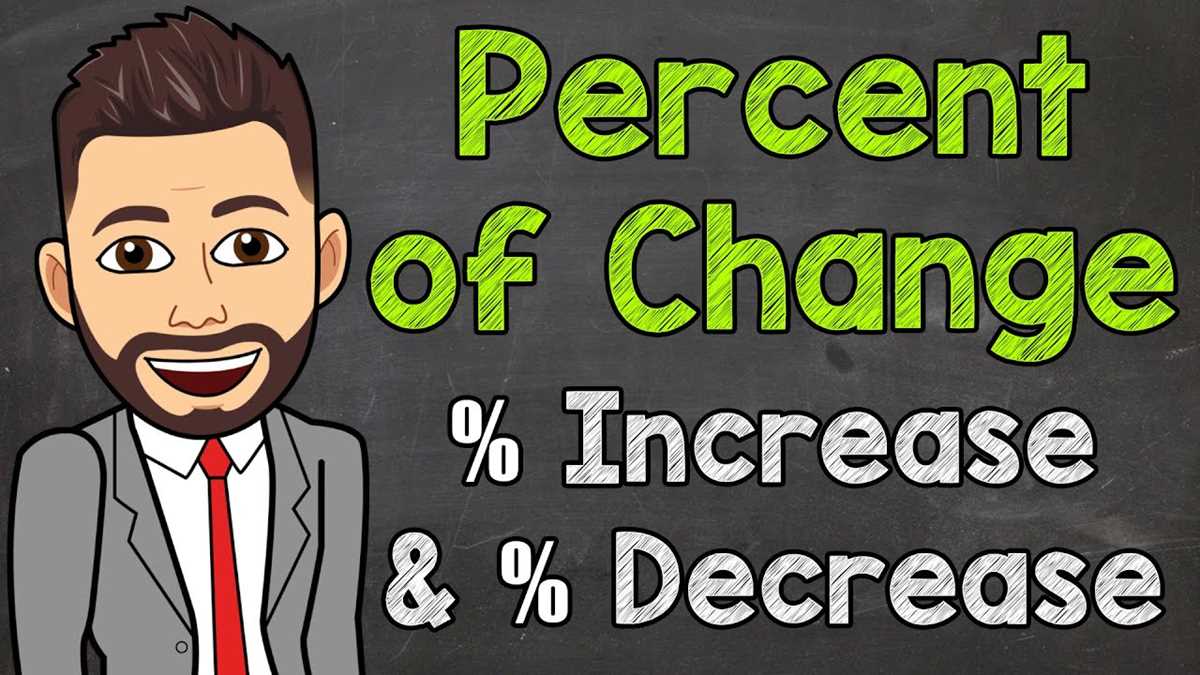 finding percent of change worksheet