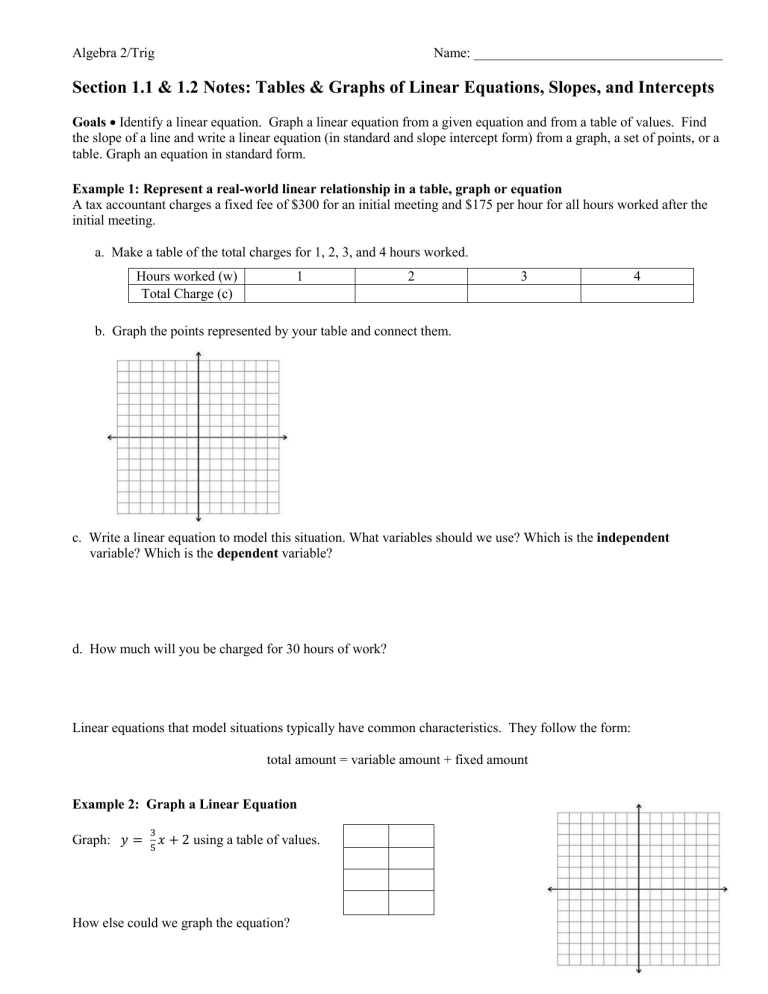 finding slope from two points worksheet doc