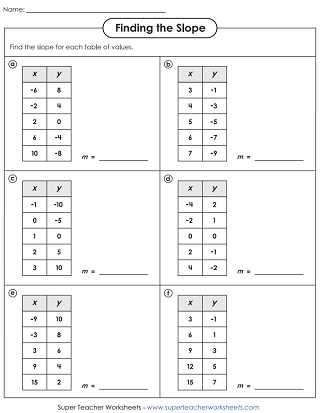 finding slope worksheets