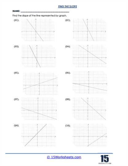 finding slopes worksheet
