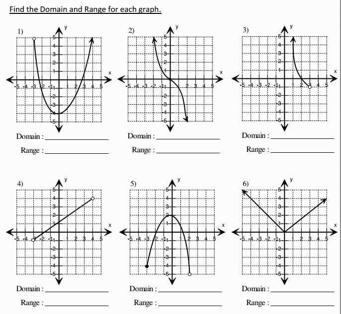 finding the domain and range of a graph worksheet