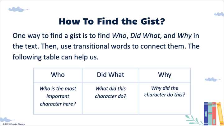 finding the gist worksheets