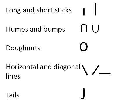 first strokes handwriting worksheets