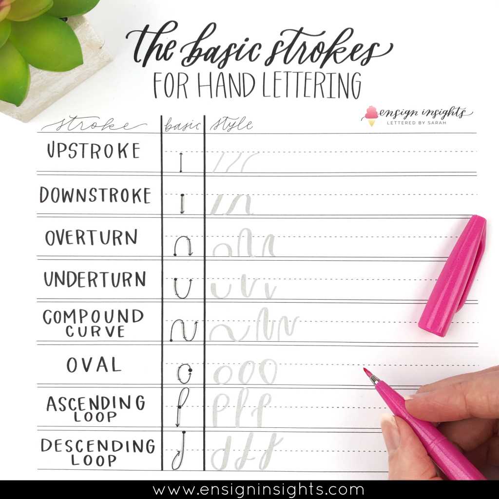 first strokes handwriting worksheets