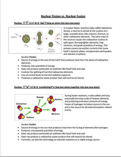 fission and fusion worksheet